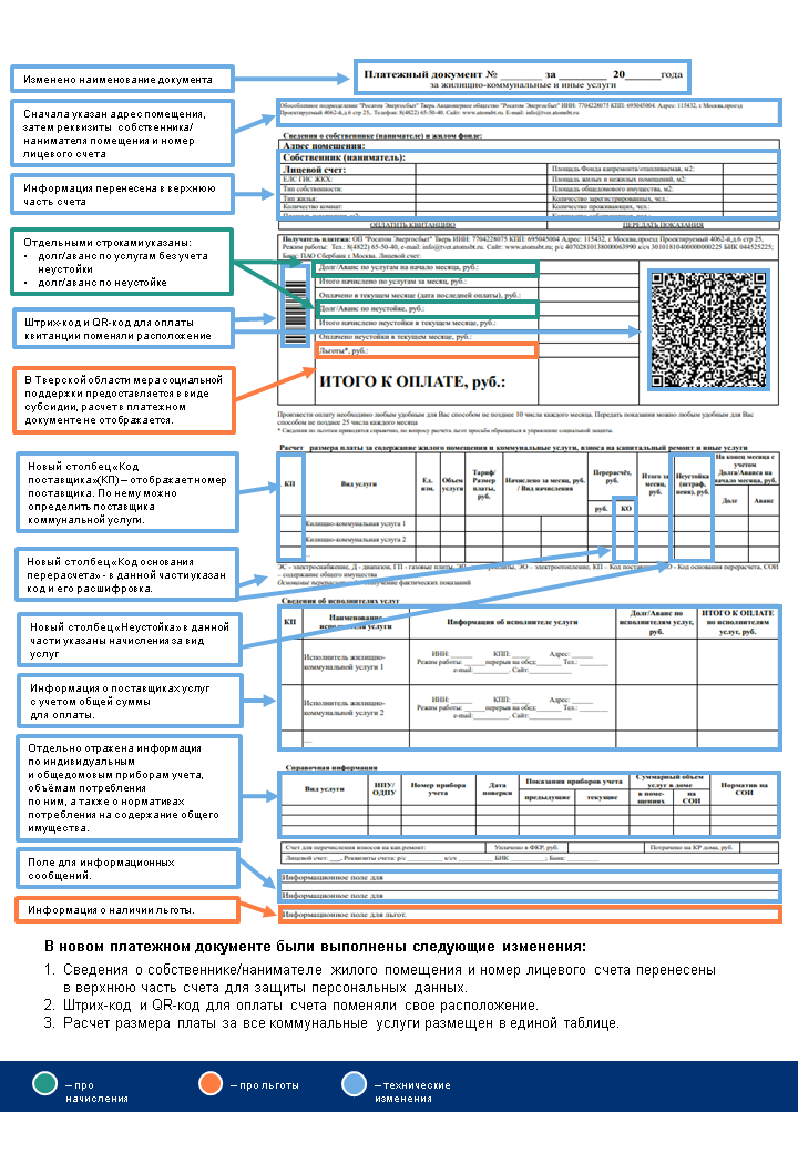ЕПД новый_для ЦОК_новый_Тверь.png